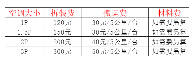 琼中空调移机及费用电话在哪里找
